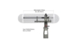 Mynd af Rycote Super-Shield Kit, Medium